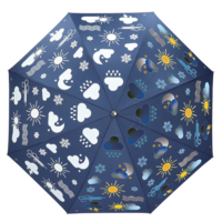  Regenschirm Farbver&auml;ndere Wetter